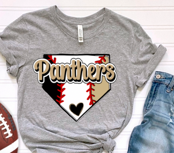 Panthers Home Plate