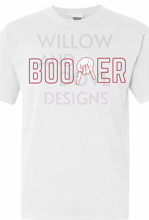 8th Day of Christmas Oklahoma