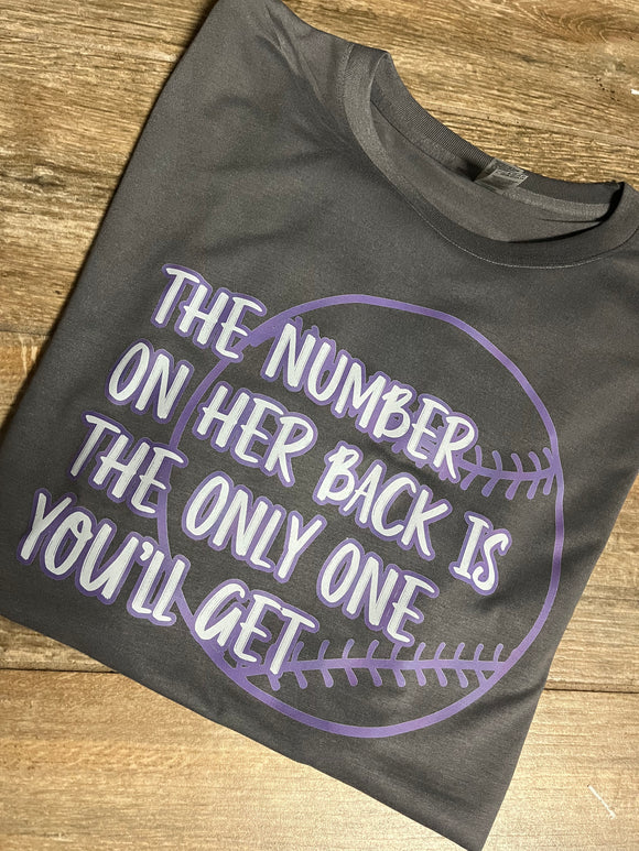 The Only Number You'll Get